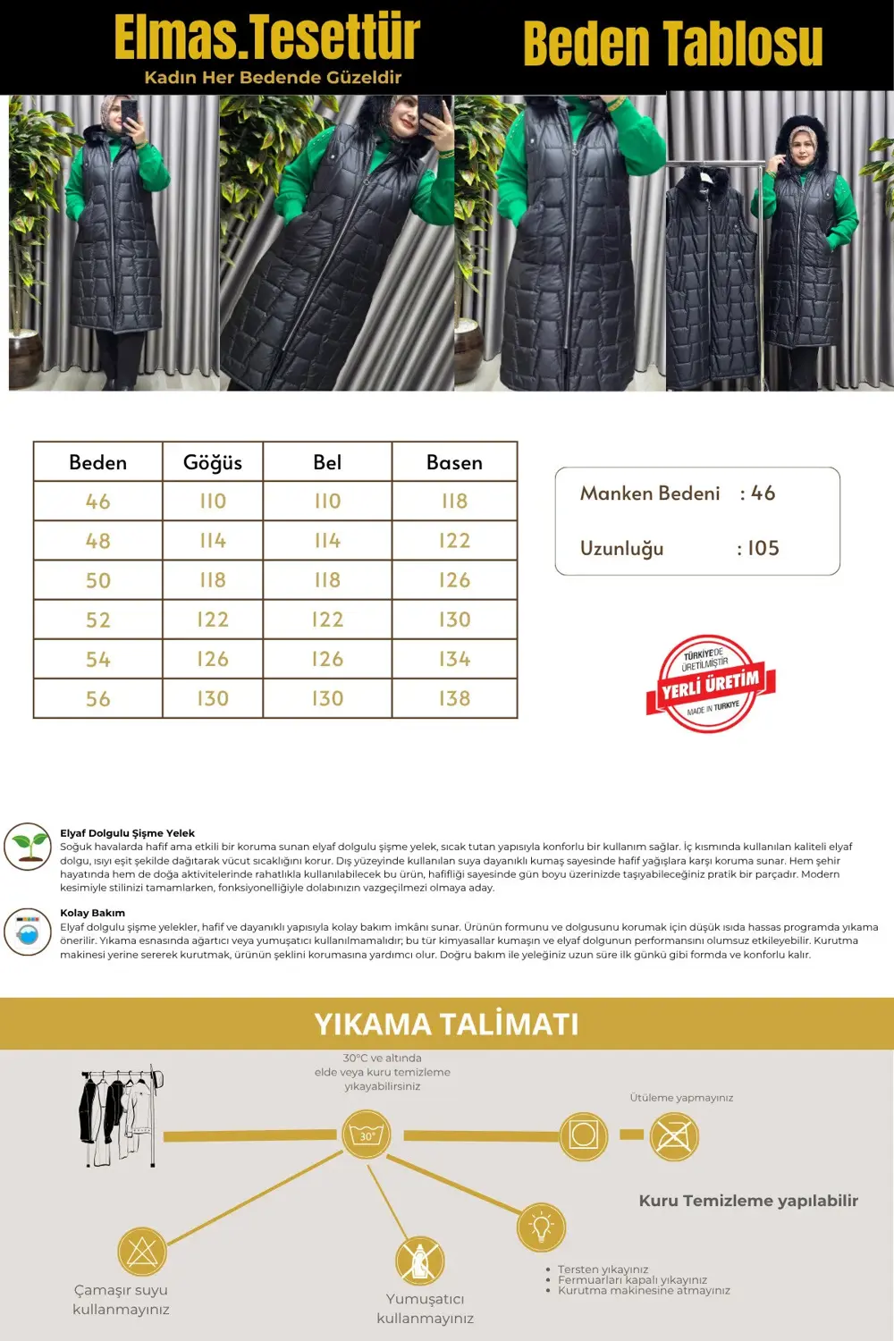 Kadın Tesettür Büyük Beden Kapüşonlu Fermuarlı Kürklü Piramit Des