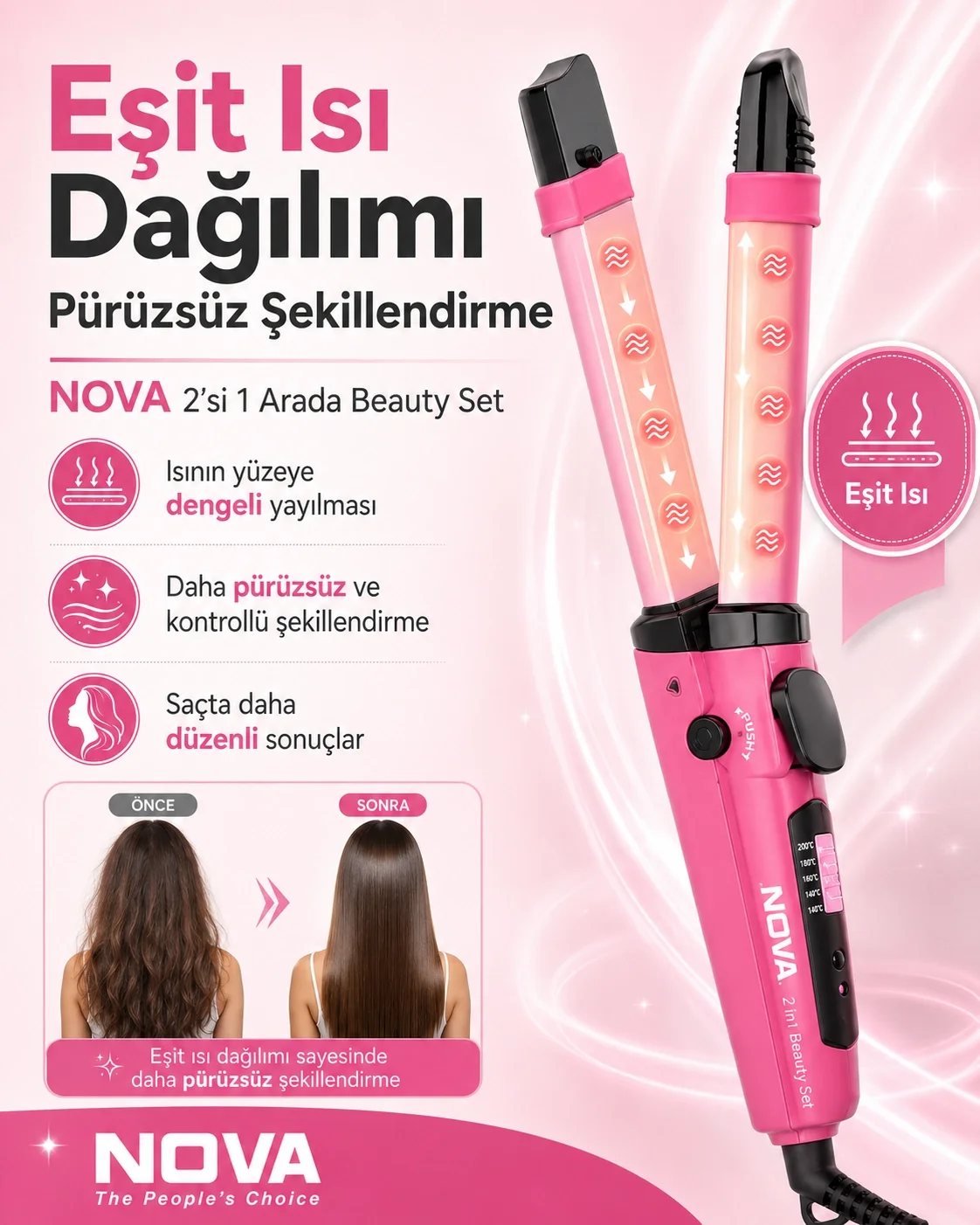 Kadınlar İçin Saç Düzleştirme ve Dalga Yapma Özellikli 2 Fonksiyo
