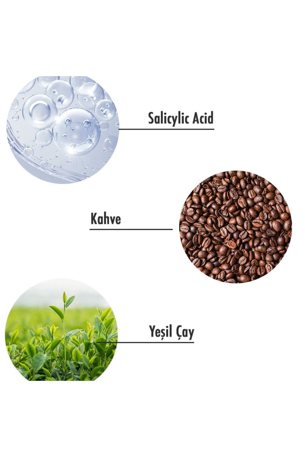 Kahve & Yeşil Çay Vücut Peelingi 250 ml