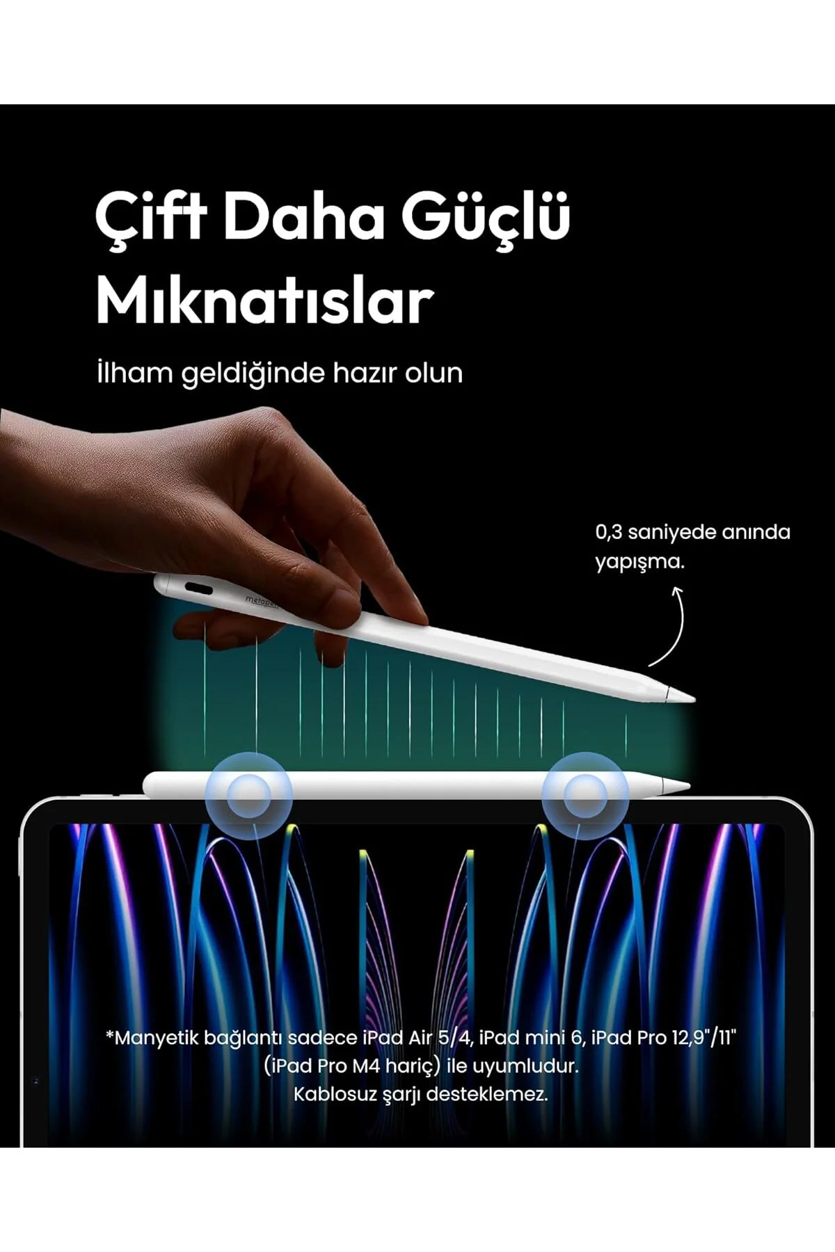 Kalem A8 iPad 2018-2025 ile Uyumlu, 2X Daha Hızlı Şarj, Avuç İçi Reddi, Eğim Hassasiyeti Stylus Kalem Apple iPad 11/10/9/8/7/6 Gen, Pro 12.9/11'', Air