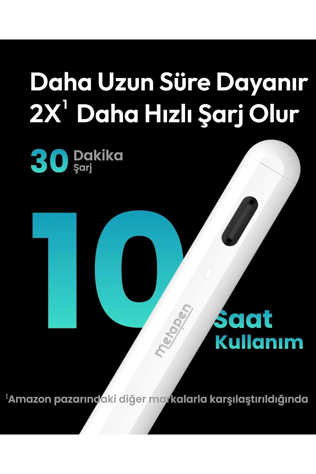 Kalem A8 iPad 2018-2025 ile Uyumlu, 2X Daha Hızlı Şarj, Avuç İçi Reddi, Eğim Hassasiyeti Stylus Kalem Apple iPad 11/10/9/8/7/6 Gen, Pro 12.9/11'', Air