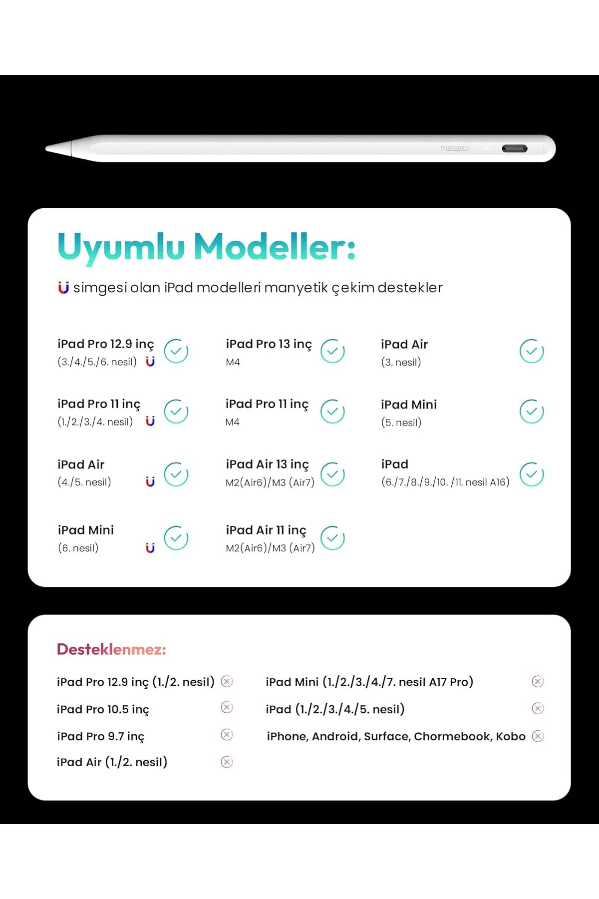 Kalem A8 iPad 2018-2025 ile Uyumlu, 2X Daha Hızlı Şarj, Avuç İçi Reddi, Eğim Hassasiyeti Stylus Kalem Apple iPad 11/10/9/8/7/6 Gen, Pro 12.9/11'', Air