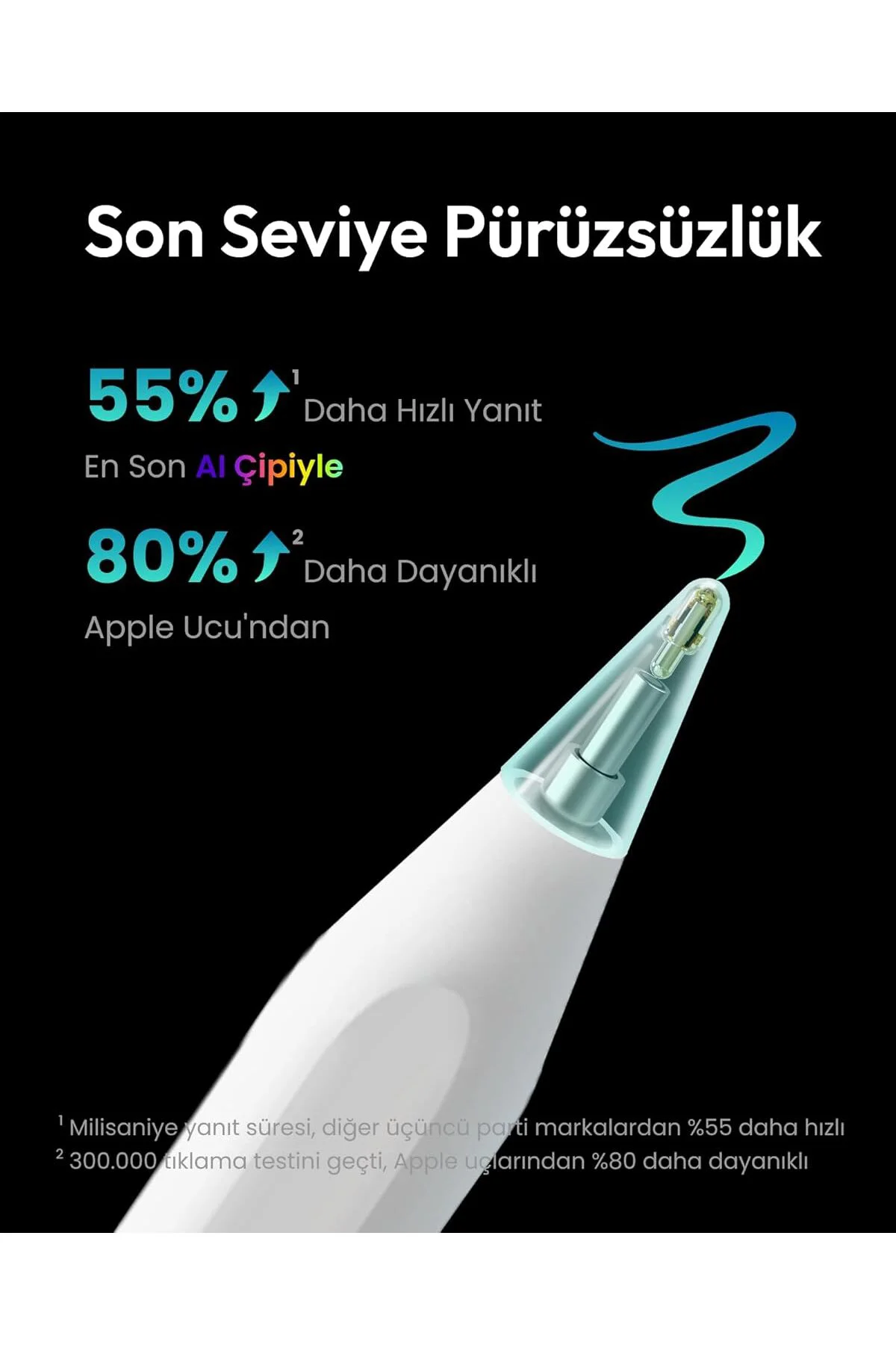Kalem A8 iPad 2018-2025 ile Uyumlu, 2X Daha Hızlı Şarj, Avuç İçi Reddi, Eğim Hassasiyeti Stylus Kalem Apple iPad 11/10/9/8/7/6 Gen, Pro 12.9/11'', Air