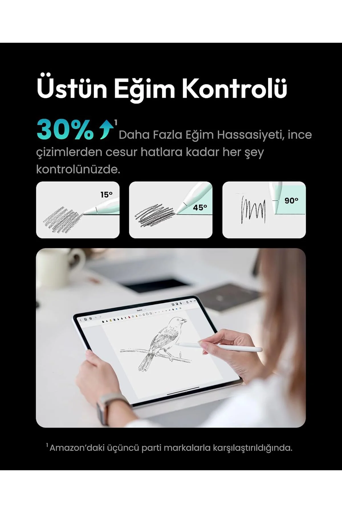 Kalem A8 iPad 2018-2025 ile Uyumlu, 2X Daha Hızlı Şarj, Avuç İçi Reddi, Eğim Hassasiyeti Stylus Kalem Apple iPad 11/10/9/8/7/6 Gen, Pro 12.9/11'', Air
