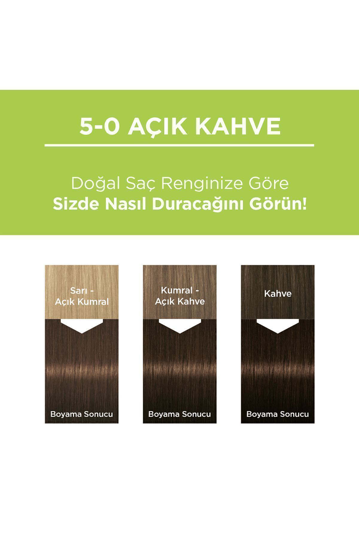 Palette Kalıcı Doğal Renkler 5-0 Açık Kahve