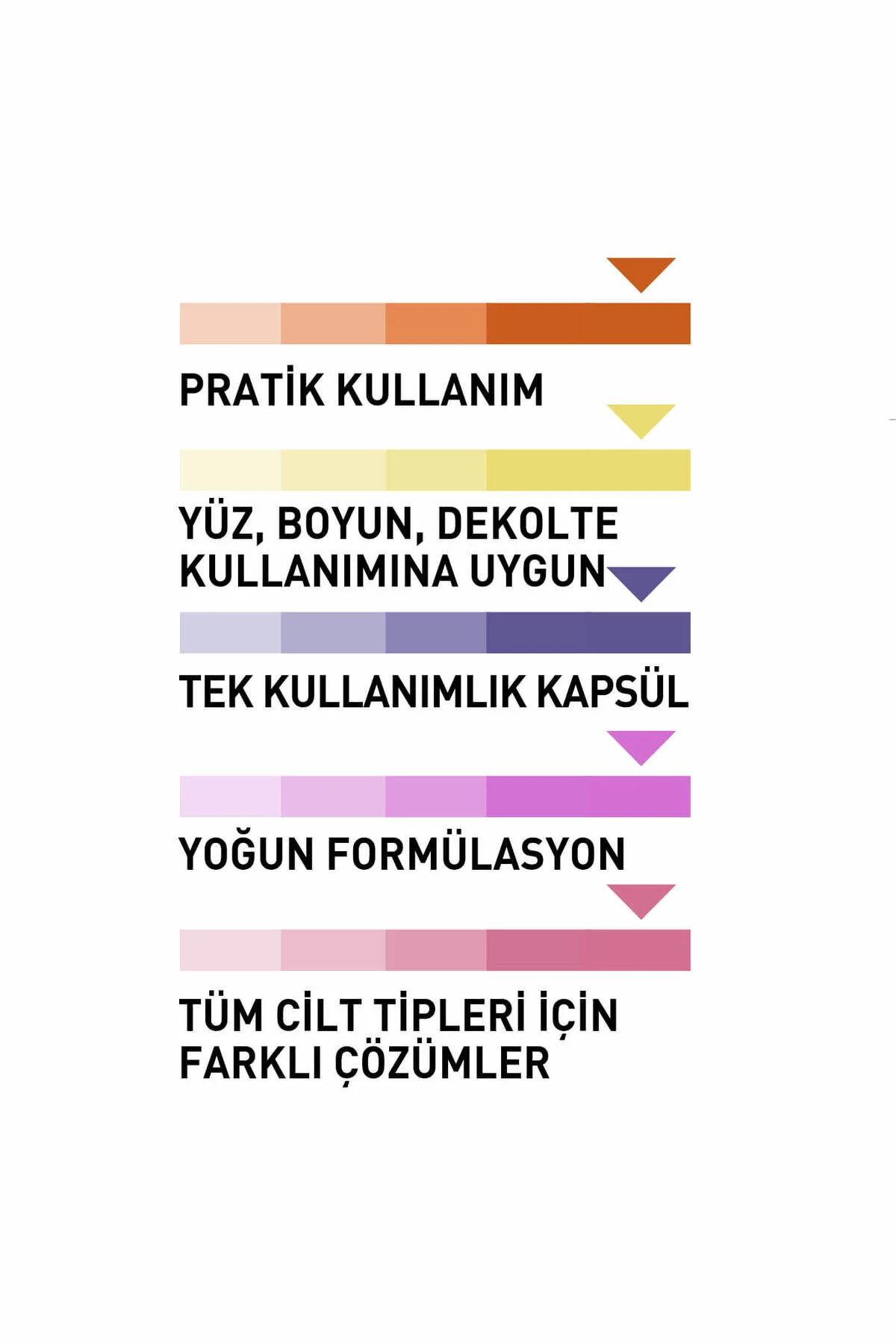 Kapsül Serum Retinol Booster Night & Beauty 7x0,38 ml Kapsül Serum Retinol Booster Night & Beauty 7x0,38 ml