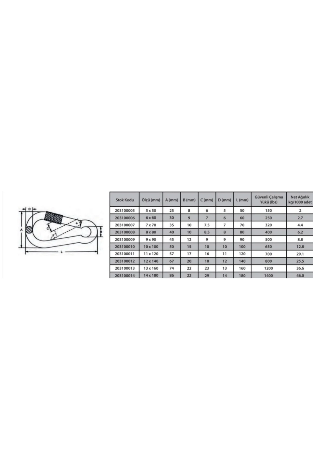 Karabina Vidalı 8 mm ( 2 Adet )