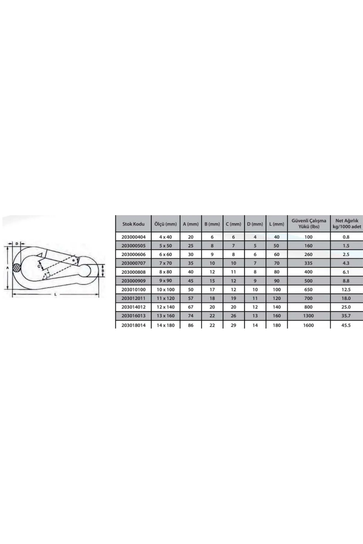 Karabina Yaylı 10 Mm ( 2 Adet ) Karabina Yaylı 10 Mm ( 2 Adet )