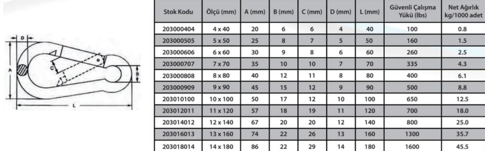 Karabina Yaylı 11 mm ( 2 Adet )