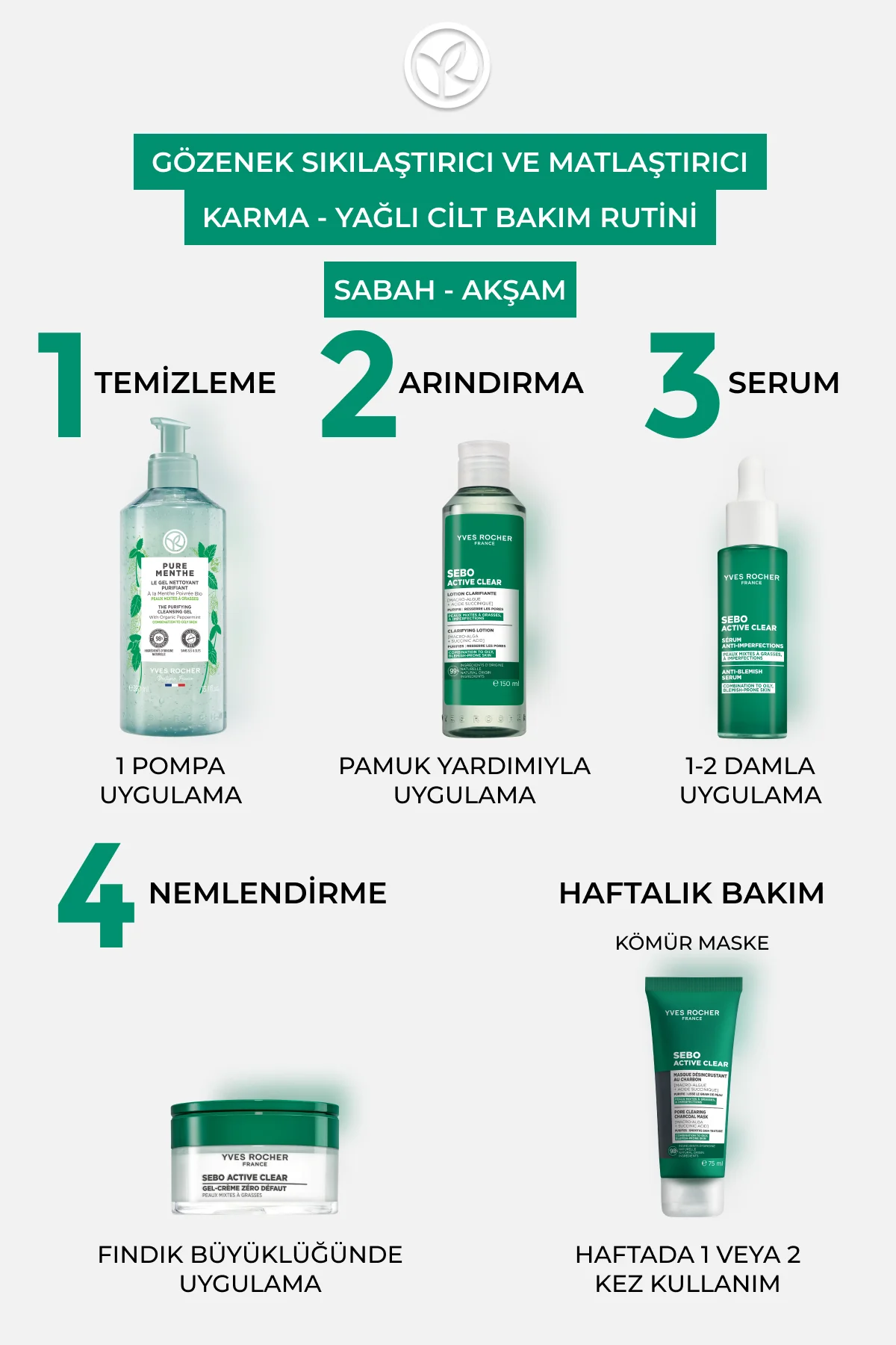 Karma/Yağlı Cilt Nemlendirici Krem-Çinko&Salisilik Asit-Sebo Acti