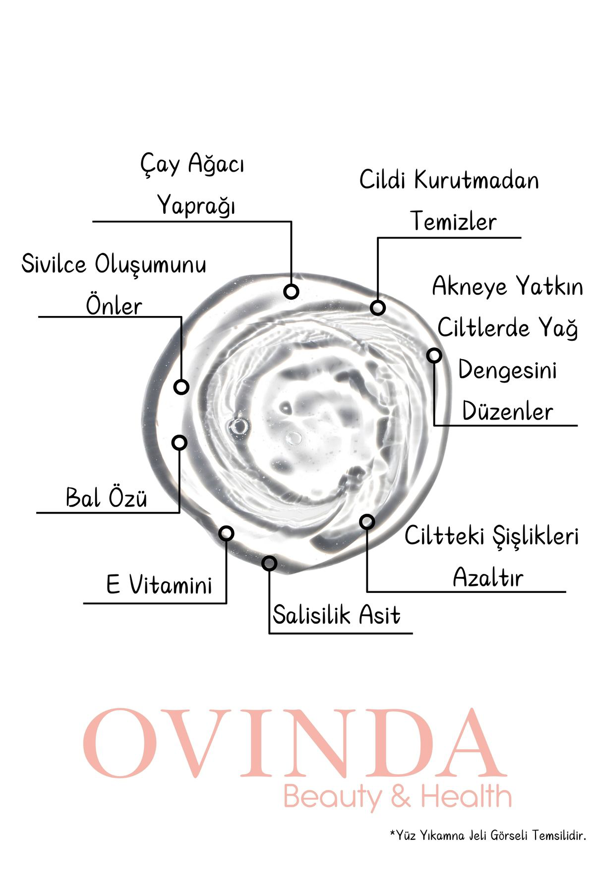 Ovinda Karşiti Yüz Yikama Jeli Akneli Ciltler 250 Ml Nemlendirme - Temiz