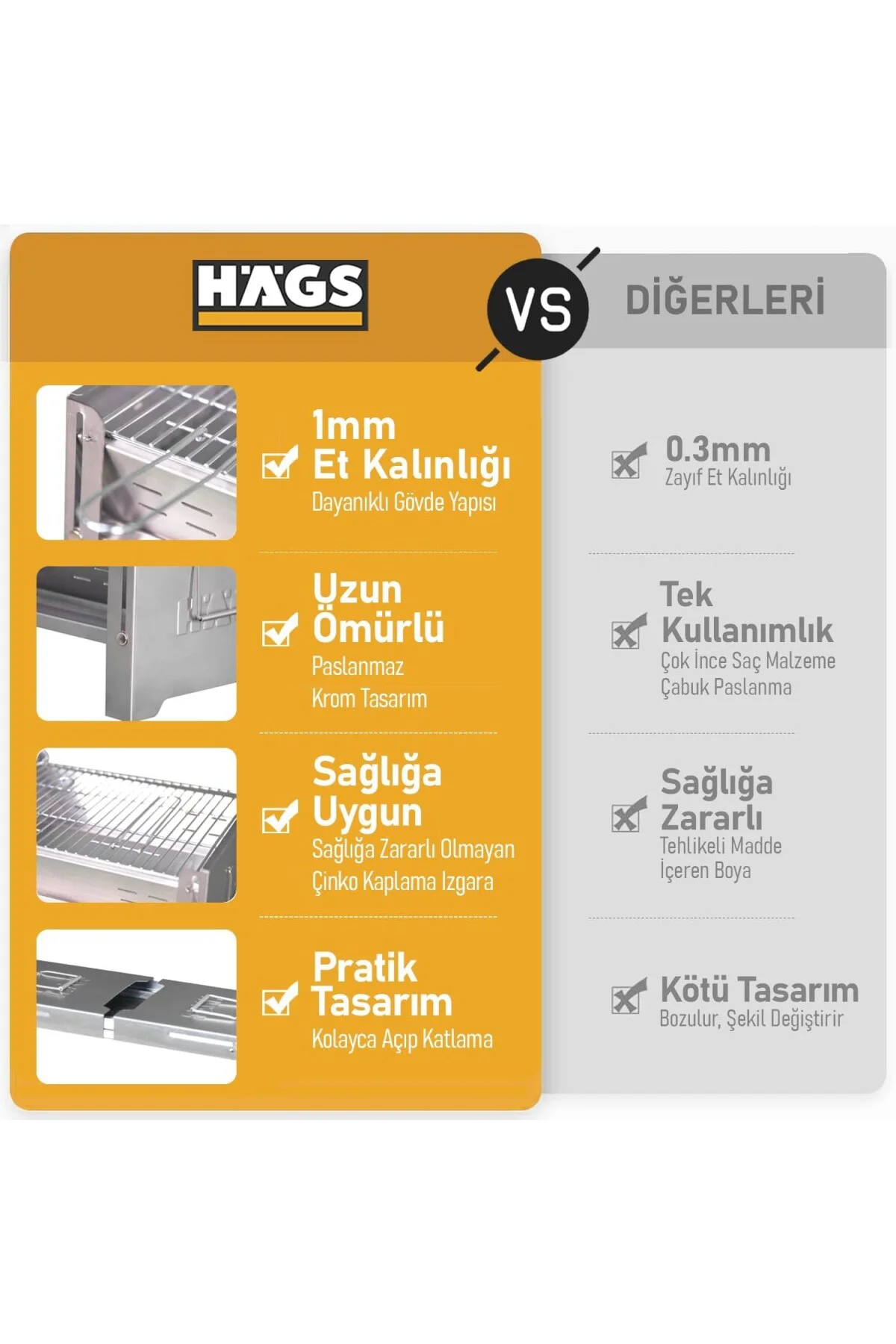 Katlanır Mangal, Paslanmaz Çelik, Barbekü Kömür Mangalı, Izgaralı