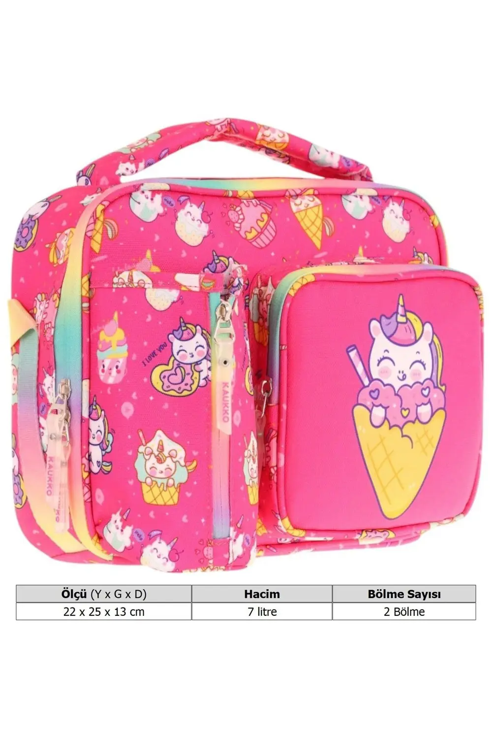 KAUKKO KIDS BESLENME ÇANTASI RUBER İCE CIREAM