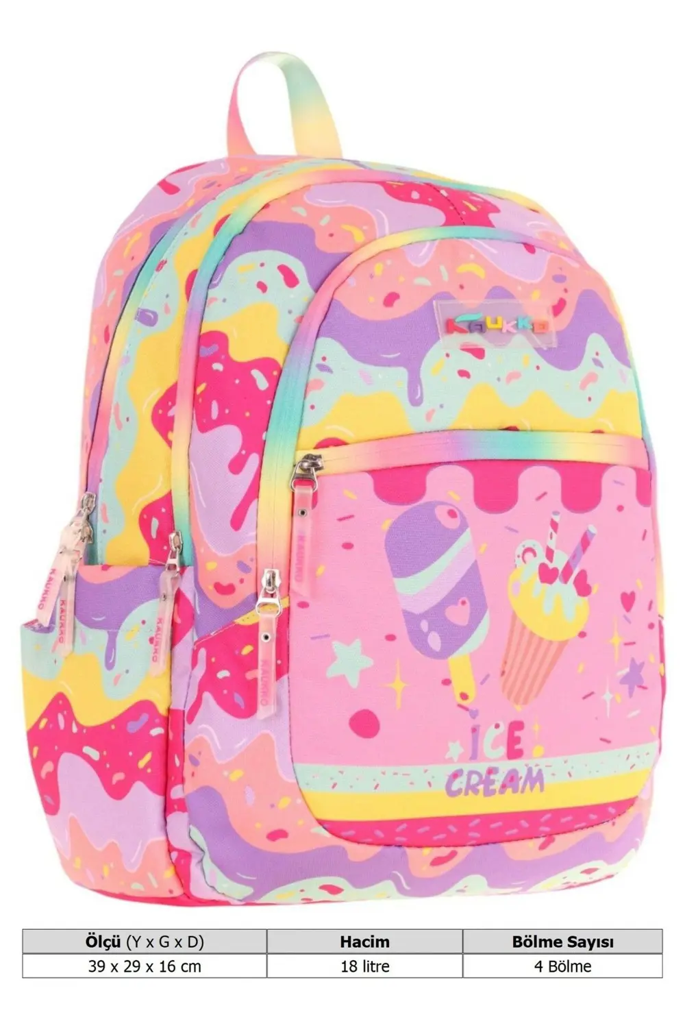 KAUKKO KIDS SIRT ÇANTASI PATERNED ICE CREAM