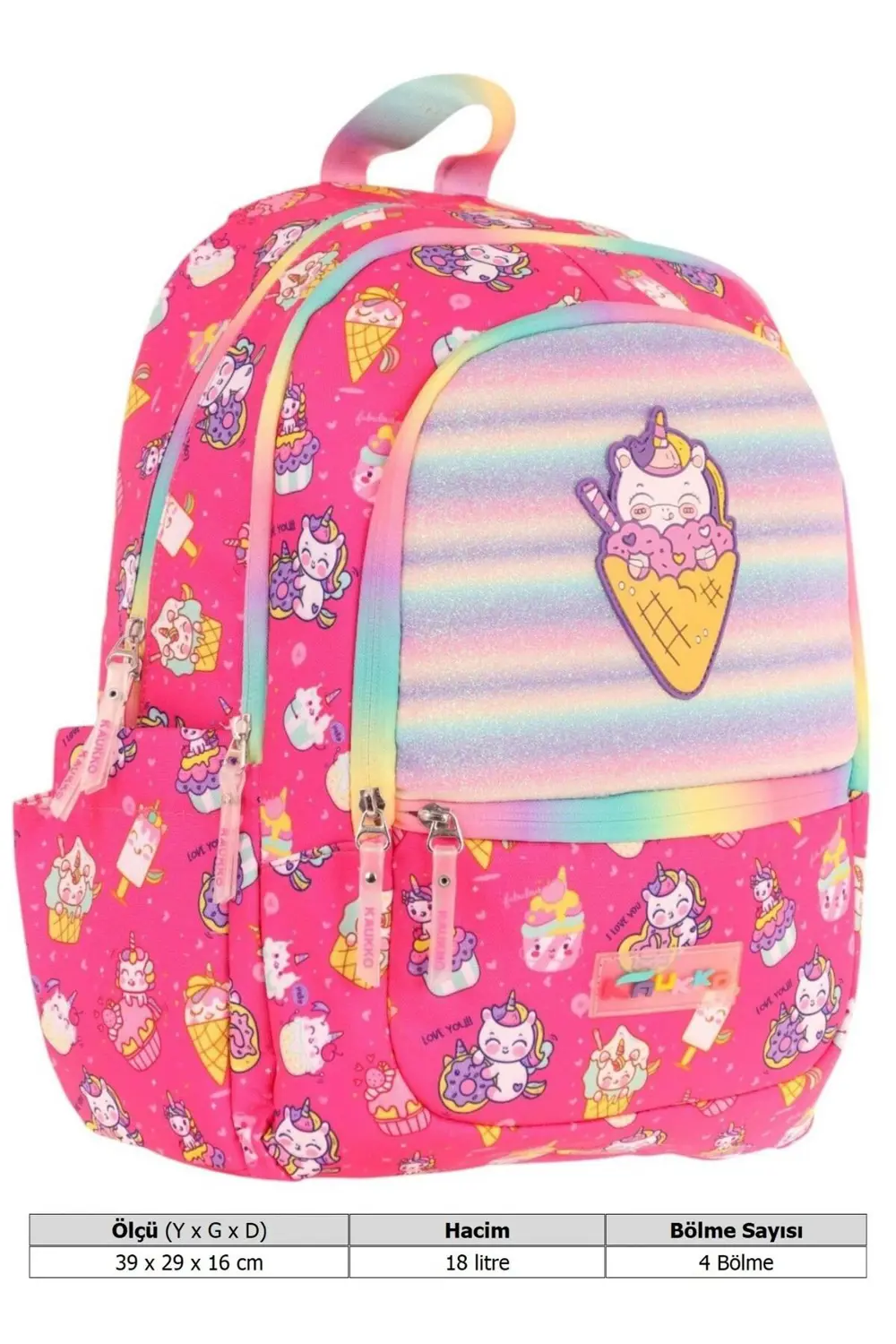KAUKKO KIDS SIRT ÇANTASI RUBBER ICE CREAM