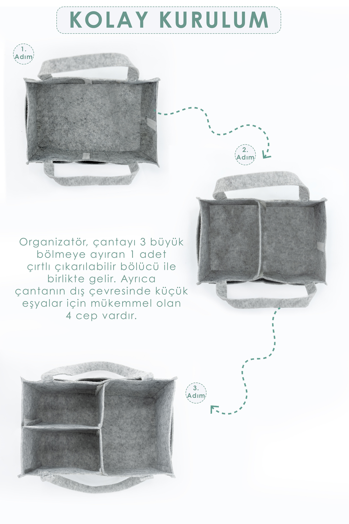 Mordesign Keçe Anne Bebek Bakım Çantası Yenidoğan Alt Açma Değiştirme İçin