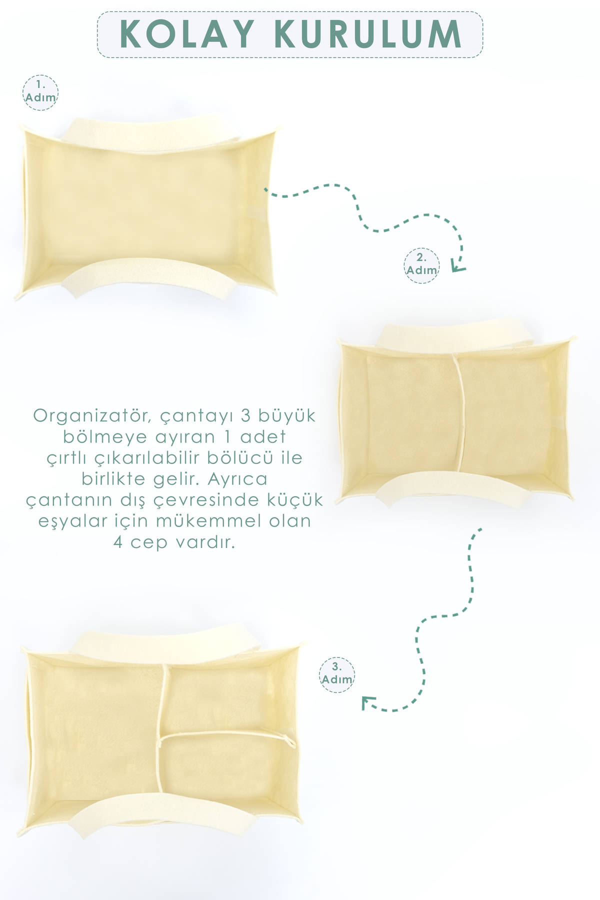 Mordesign Keçe Anne Bebek Bakım Çantası, Yenidoğan Alt Açma Değiştirme Orga