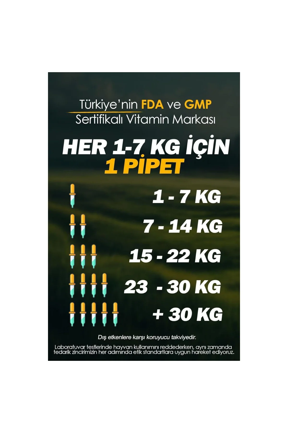 Kedi & Köpek Dış Parazit Bitkisel Damla – Pire, Bit, Kene Korumas