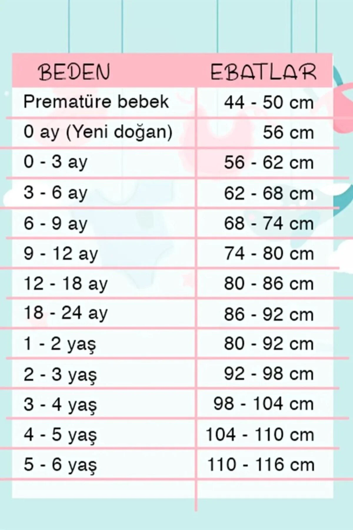Kelebek Nakışlı Tulumlu % 100 Pamuk Erkek Bebek 5'li Set