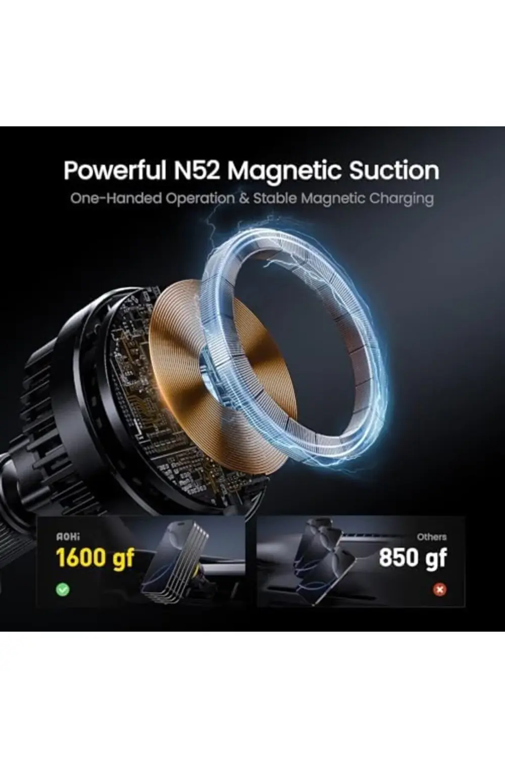 Kendinden Soğutmalı MagSafe Araç Montaj Şarj Cihazı, 15 W Kablosu