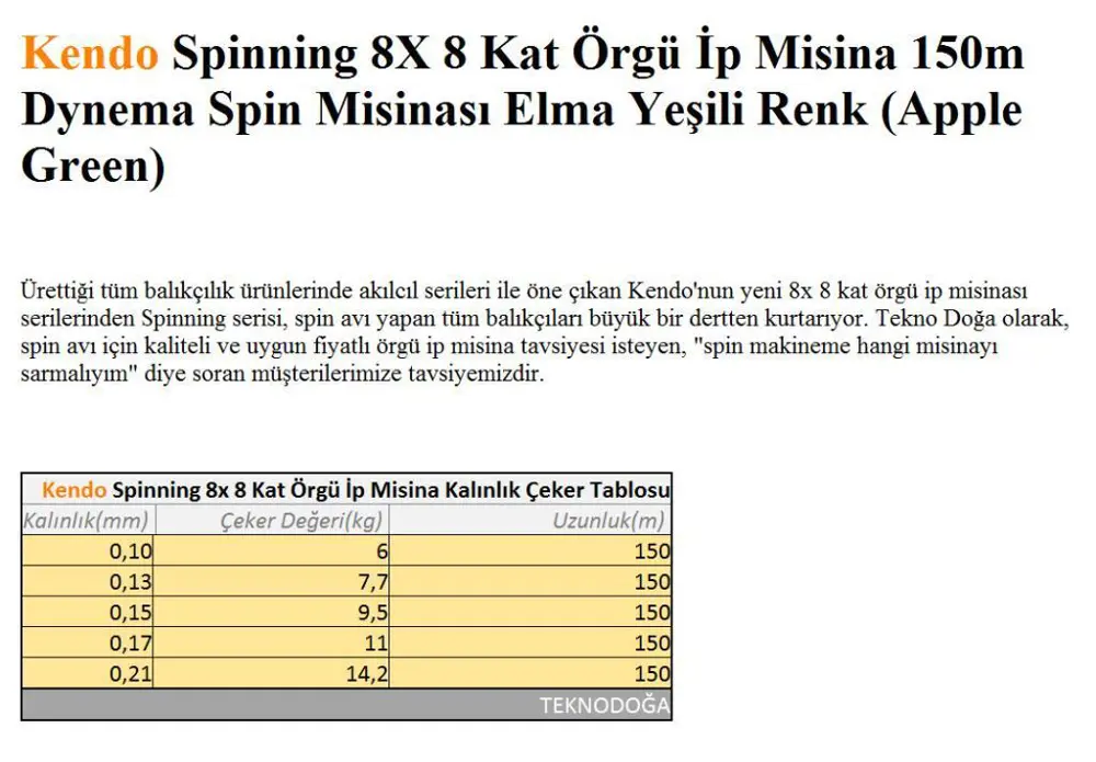 Kendo 150m Spinning 8X 8 Kat Örgü İp Olta Misinası