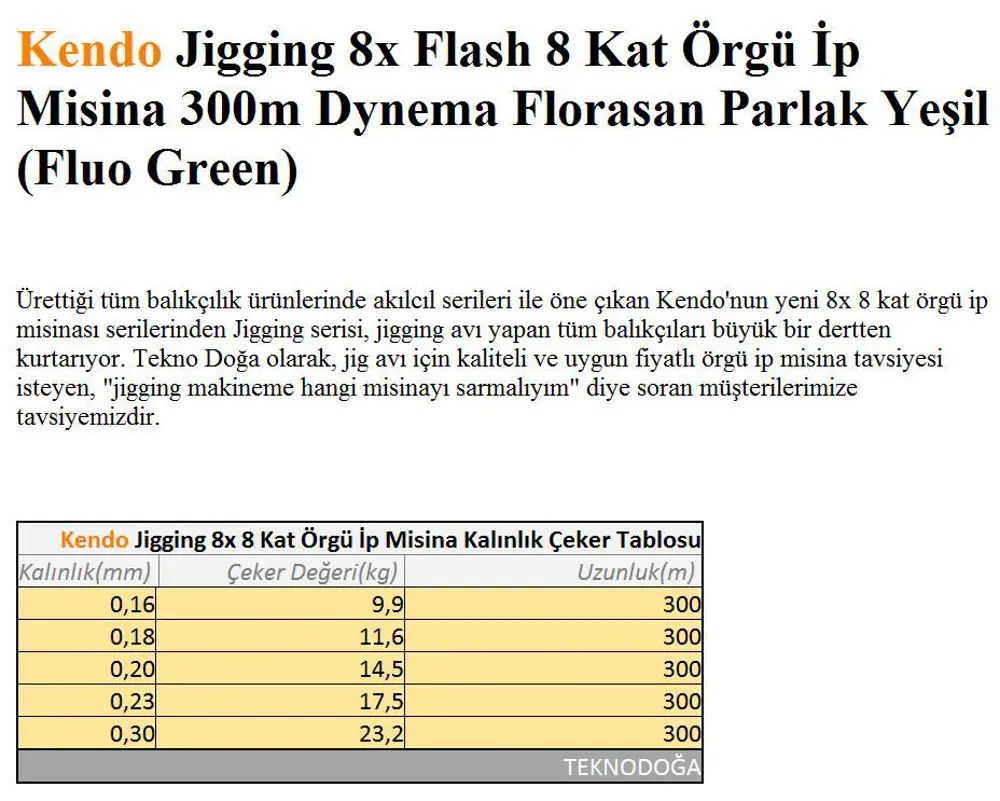 Kendo 300m Jigging 8x 8 Kat Örgü İp Misina Dynema Yeşil