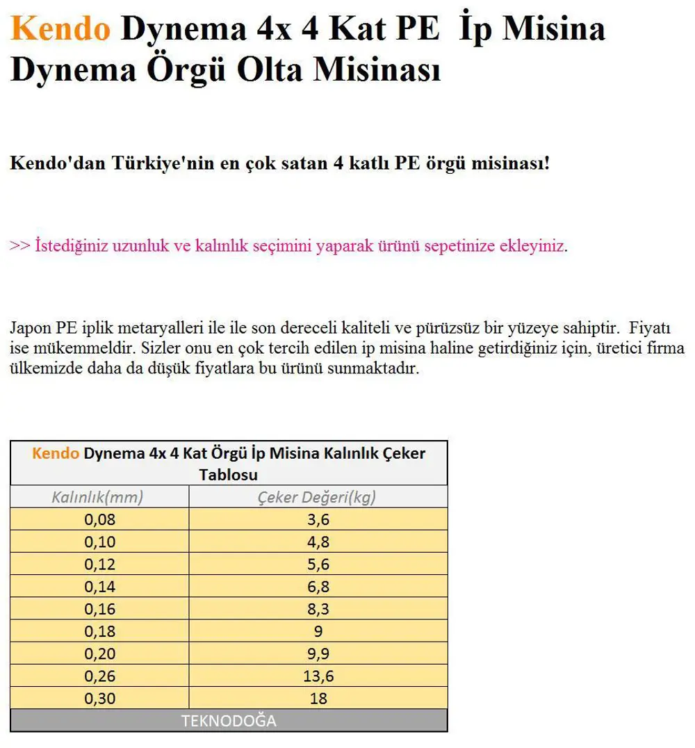 Kendo Dynema 4x 4 Kat PE İp Misina Örgü Olta Misinası 120m