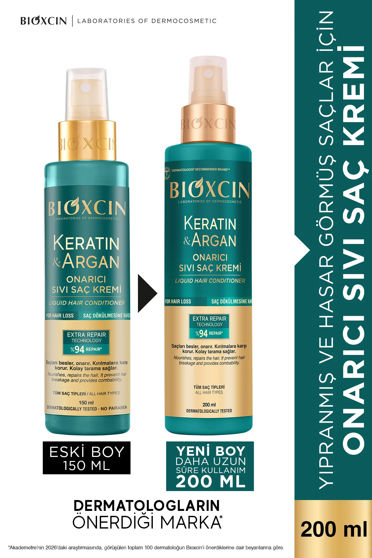 Keratin Argan Şampuan + Sıvı Saç Kremi + Saç Bakım Kremi + Saç Bakım Yağı Seti