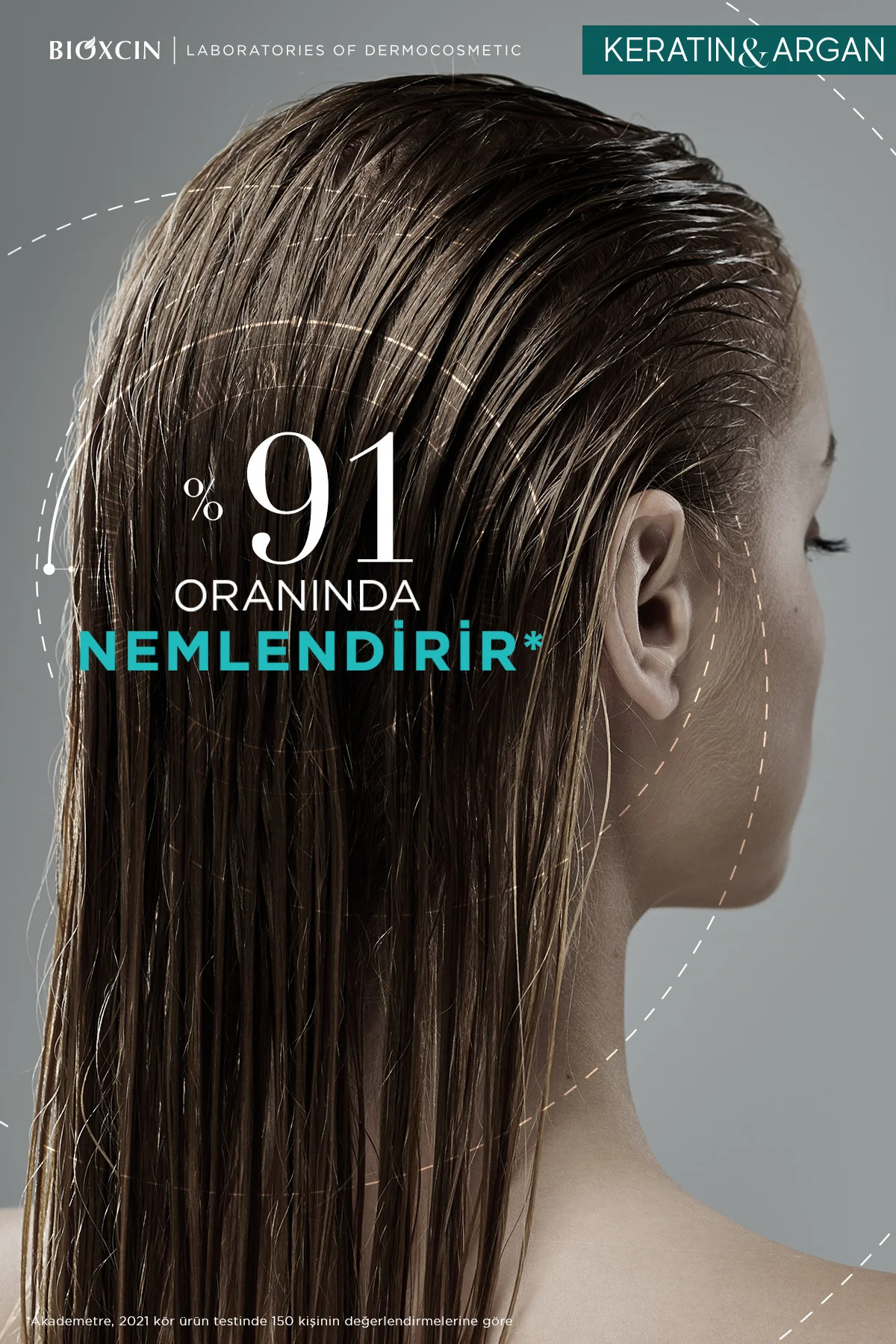 Keratin Argan Şampuan + Sıvı Saç Kremi + Saç Bakım Kremi + Saç Bakım Yağı Seti