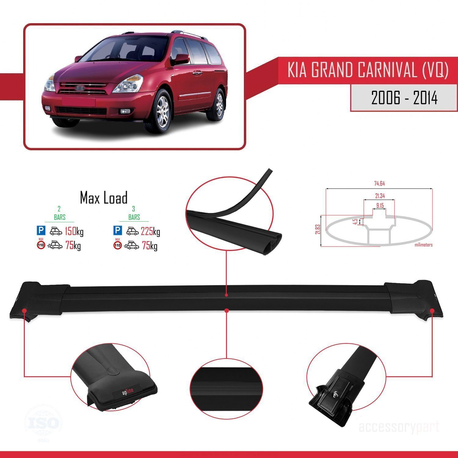 Kia Grand Carnival (VQ) 2006-2014 Arası ile Uyumlu FLY Model Ara  Fiyatı, Yorumları ve Özellikleri