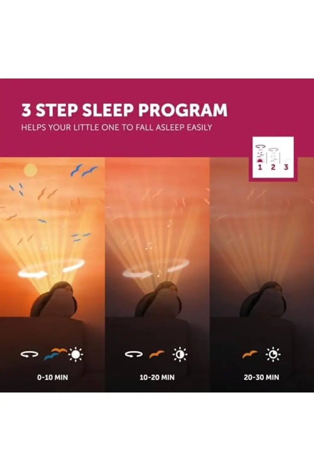 Kids Shally Projektörlü Gece Lambası 1185222