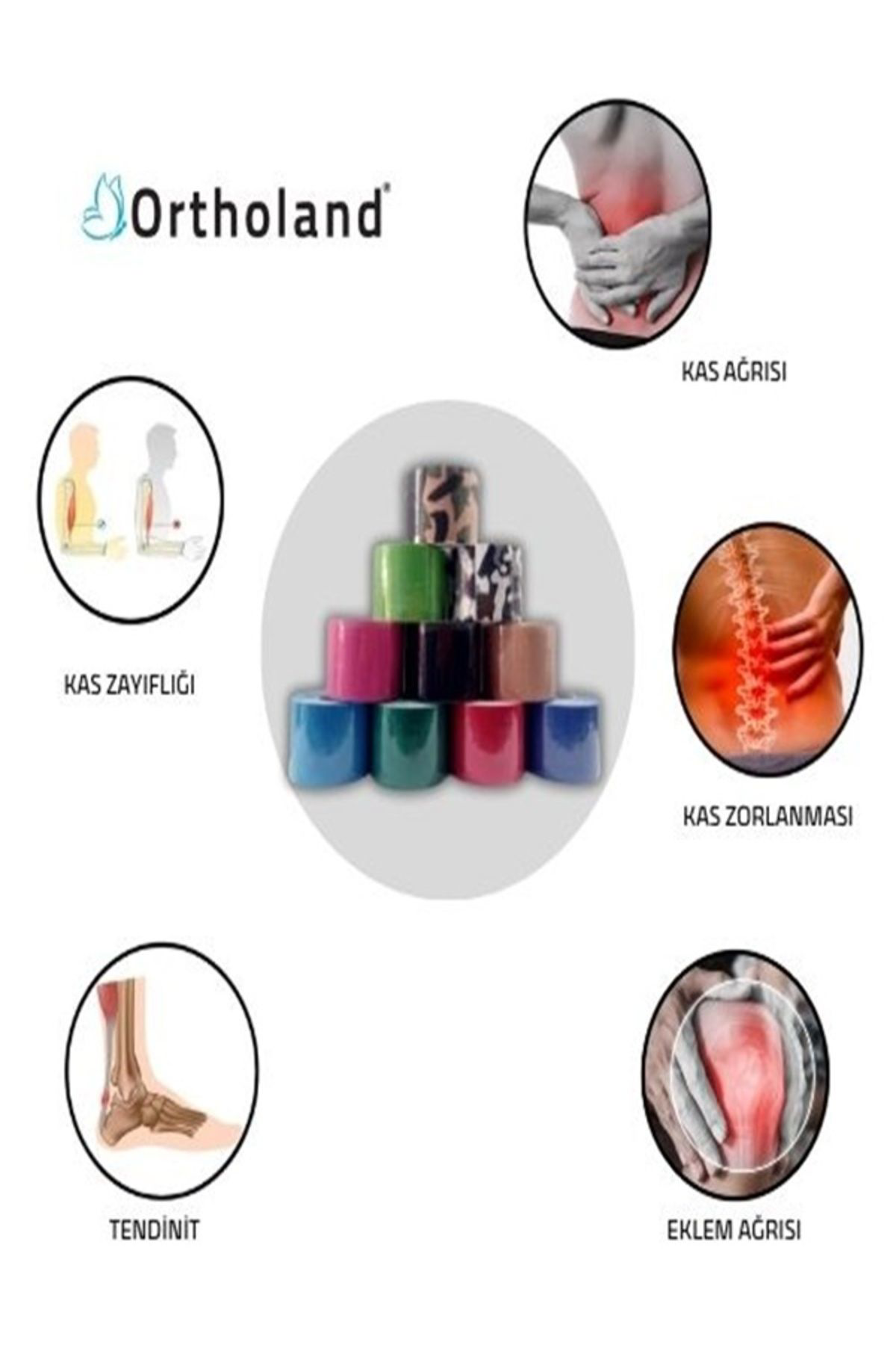 Ortholand Kinesio Bandı, Spor Kas Ağrı 5Cm*5Mt Pembe