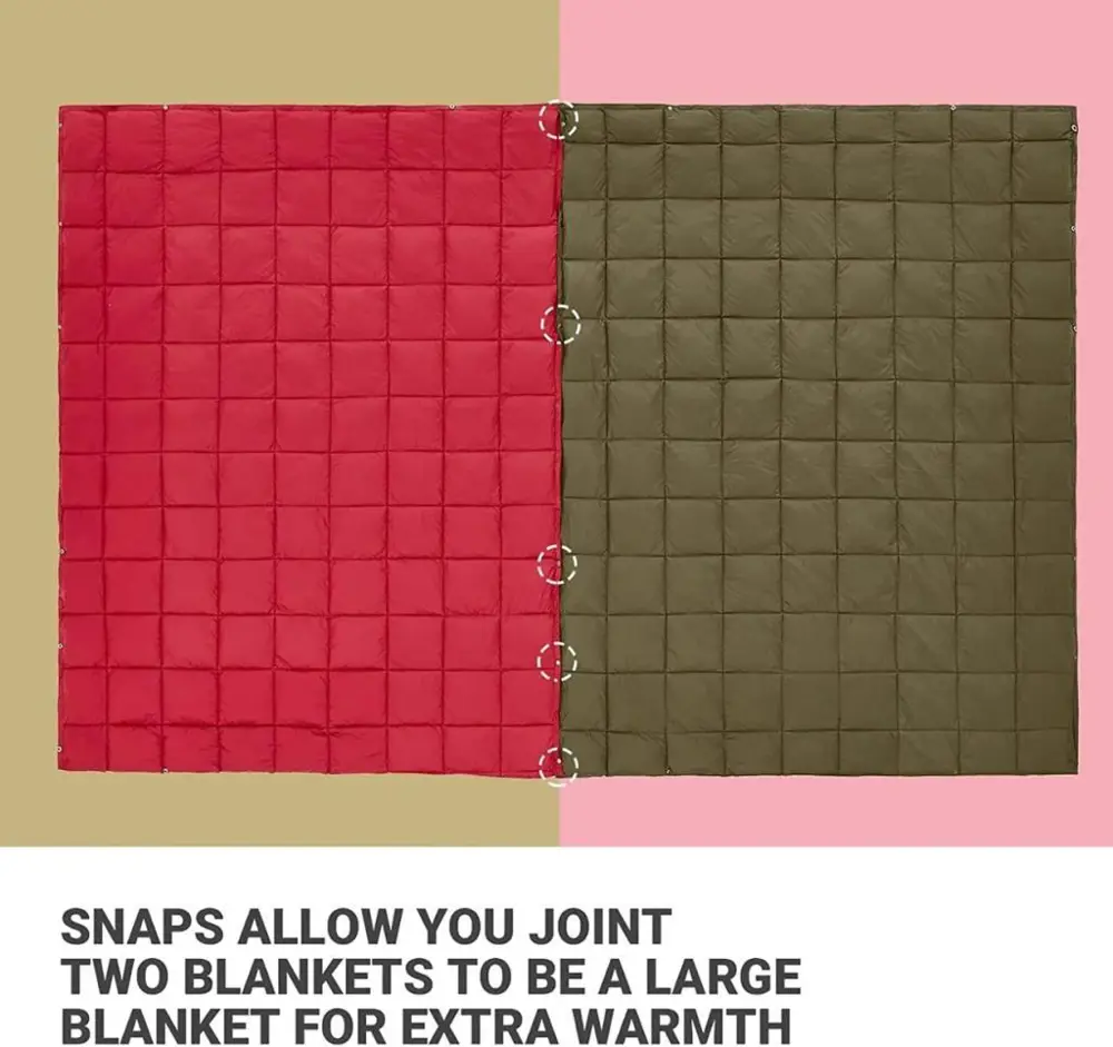 KingCamp Smart 540 Giyilebilir Panço Kamp Battaniyesi Kırmızı