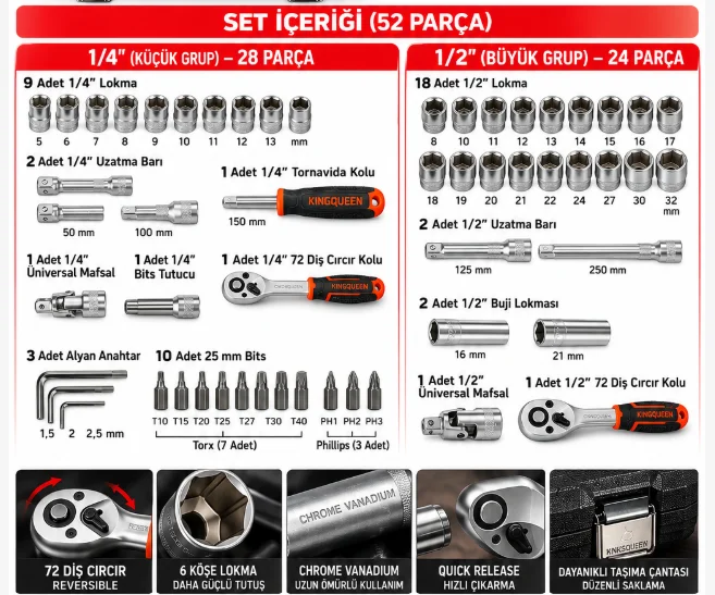 KINGSQUEEN WIB-210 52 Parça Profesyonel Lokma Seti KINGSQUEEN WIB-210 52 Parça Profesyonel Lokma Seti