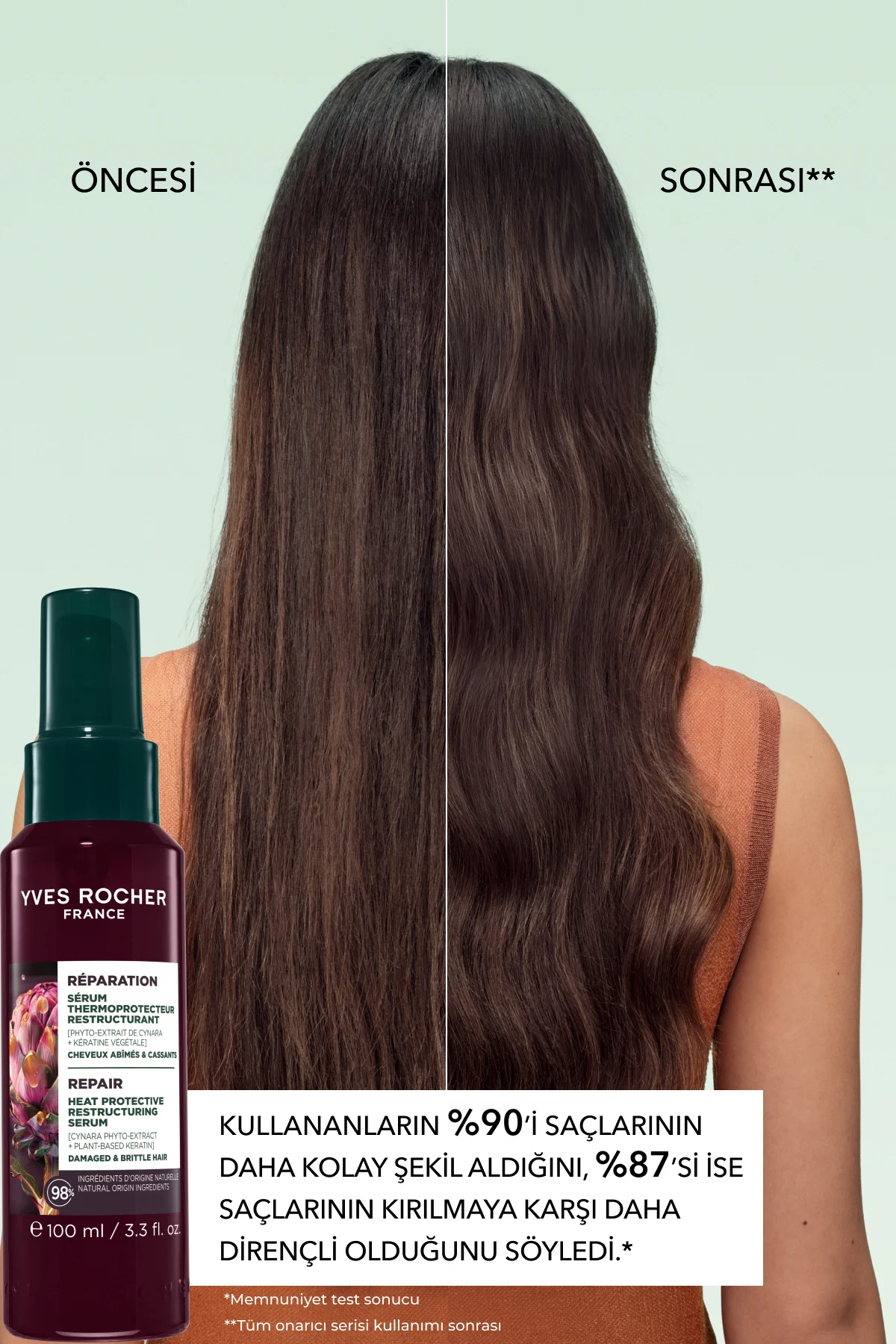 Kırılma Karşıtı Isı Koruyucu Bitkisel Keratin Arjinin Serum - Yıp