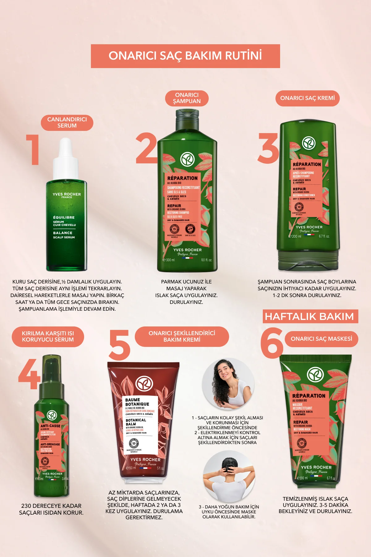 Kırılma Karşıtı Isı Koruyucu Prebiyotik Serum - Yıpranmış Saçlar 