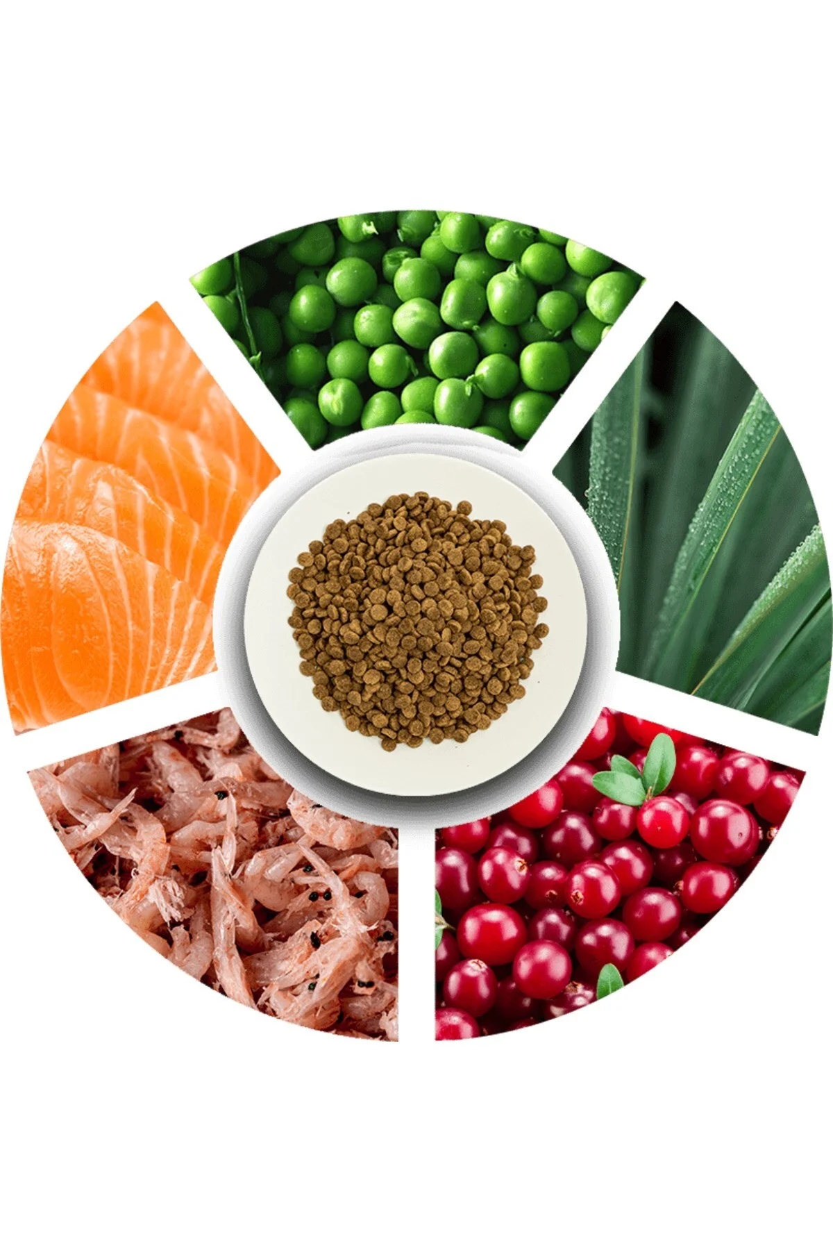 Kısırlaştırılmış Kediler İçin, Hipoalerjenik, Somon Balıklı Ve Karidesli Kuru Mama 15 kg Kısırlaştırılmış Kediler İçin, Hipoalerjenik, Somon Balıklı Ve Karidesli Kuru Mama 15 kg - Görsel 4