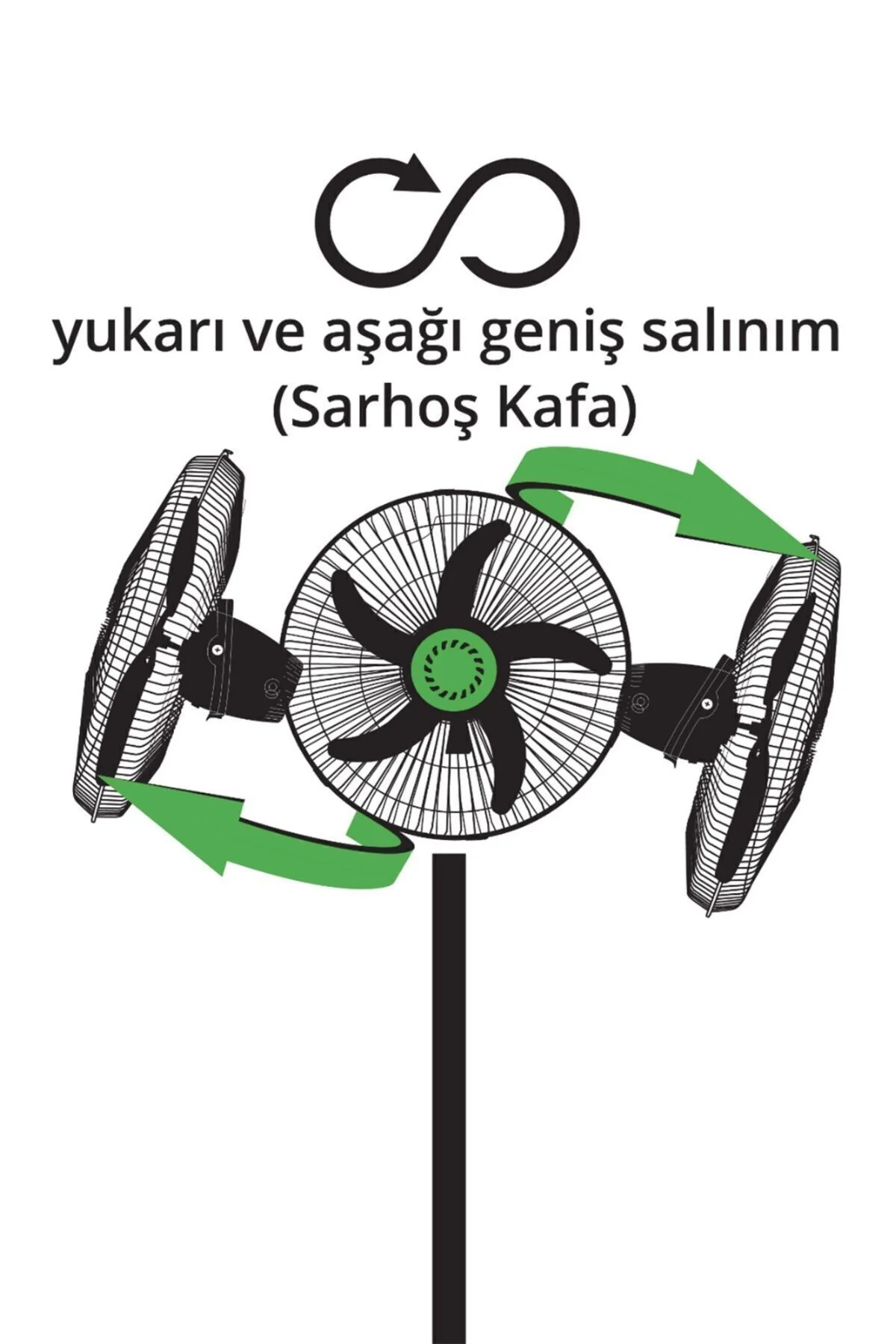 Kiwi KFAN-7473 3in1 Ayaklı Vantilatör