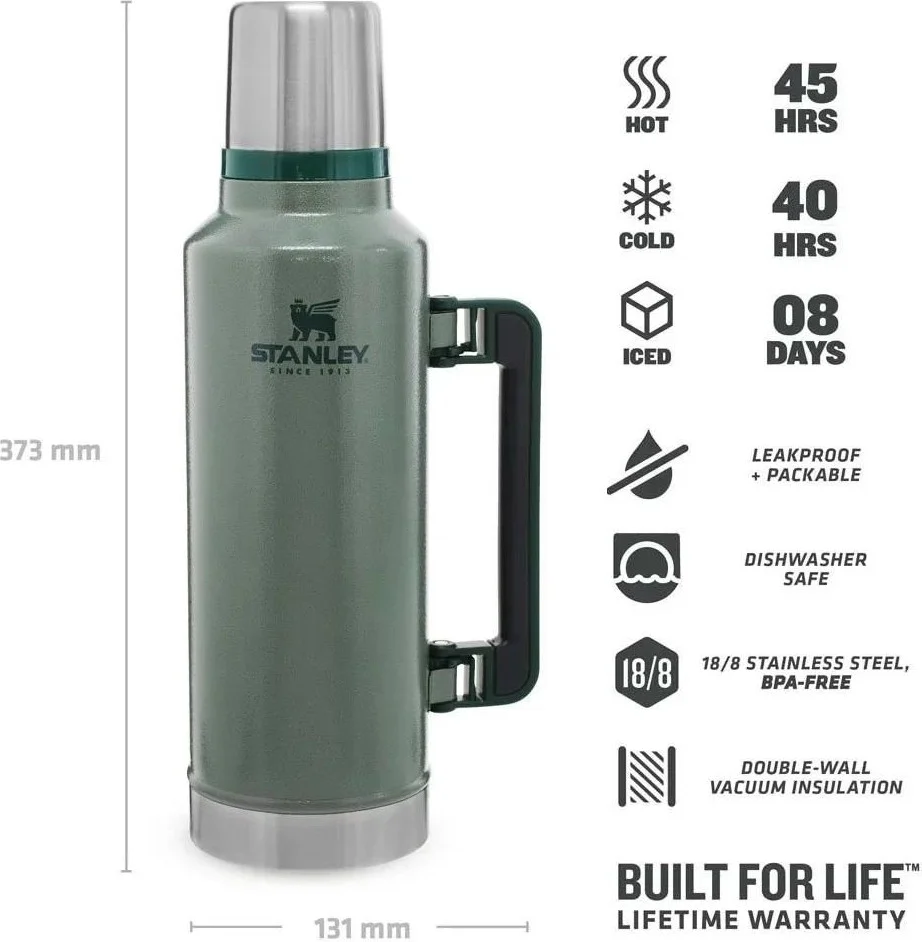 Klasik Vakumlu Paslanmaz Çelik Termos 1.9 Lt - Hammertone Green