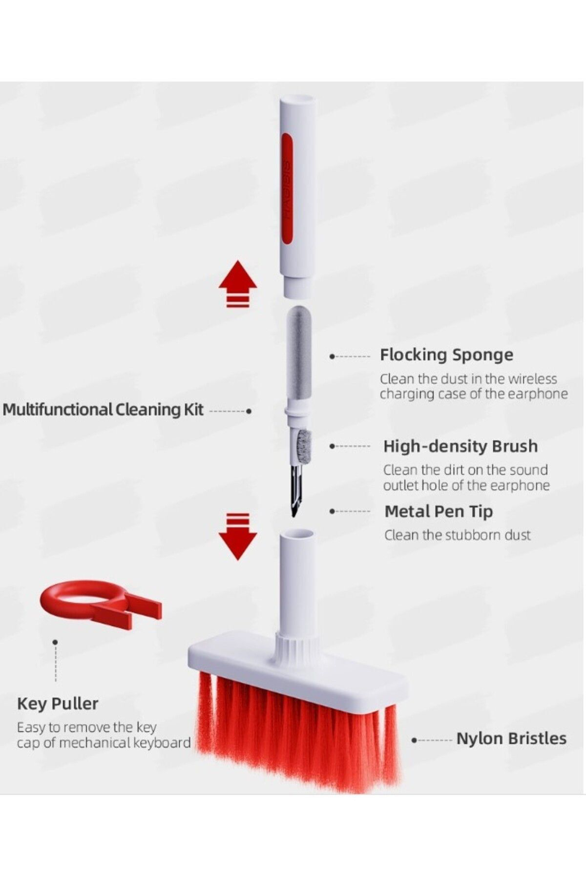 Klavye ve Kulaklık Temizleme Seti