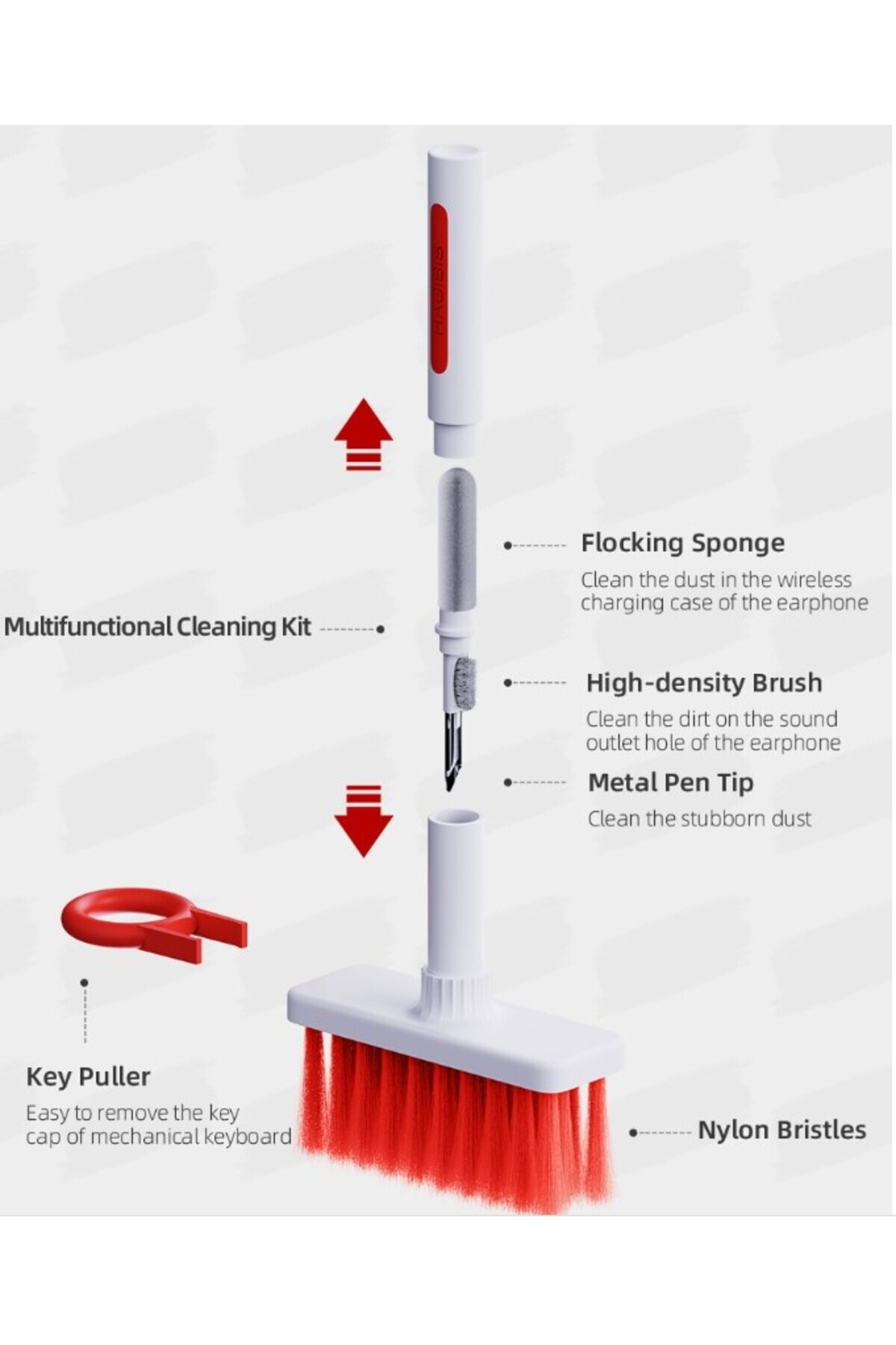 Klavye ve Kulaklık Temizleme Seti