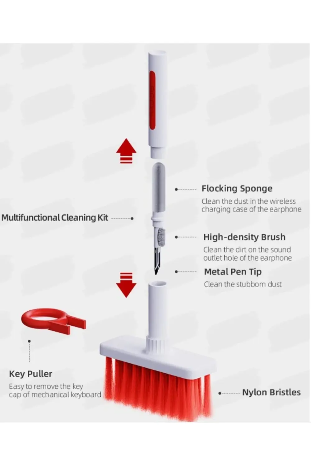 Klavye ve Kulaklık Temizleme Seti