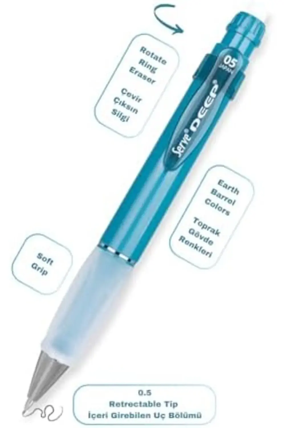 KLM & & SILGI YEDEKLI SET 05MM OKYANUS MAVISI 395519