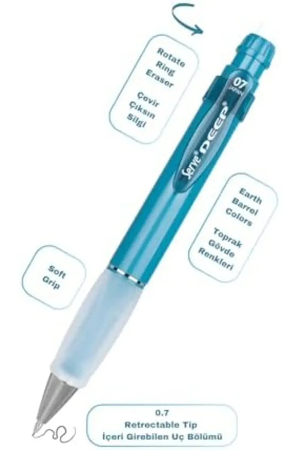 KLM & & SILGI YEDEKLI SET 07MM OKYANUS MAVISI 1178227