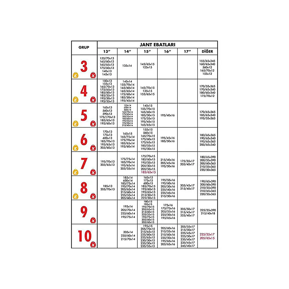 Knk Oto Lastik Zinciri No:5