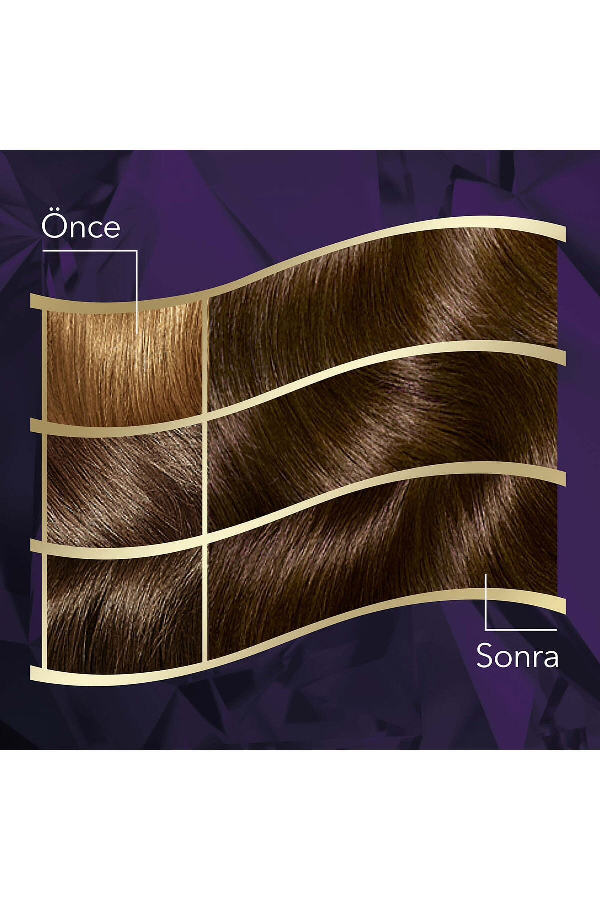 Koleston İntense 4-1 Kahve