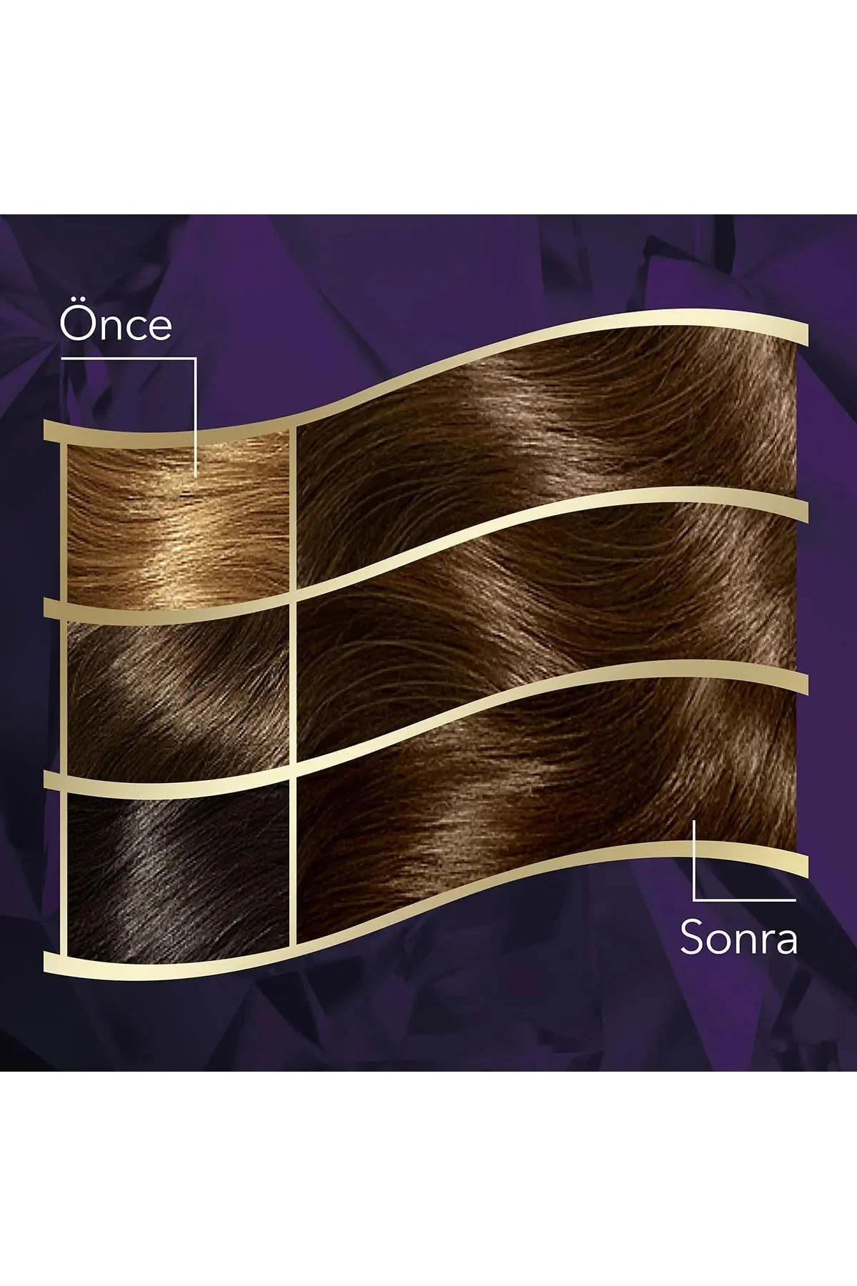Koleston Intense Saç Boyası 3/0 Koyu Kahve - Salon Kalitesi - Görsel 5