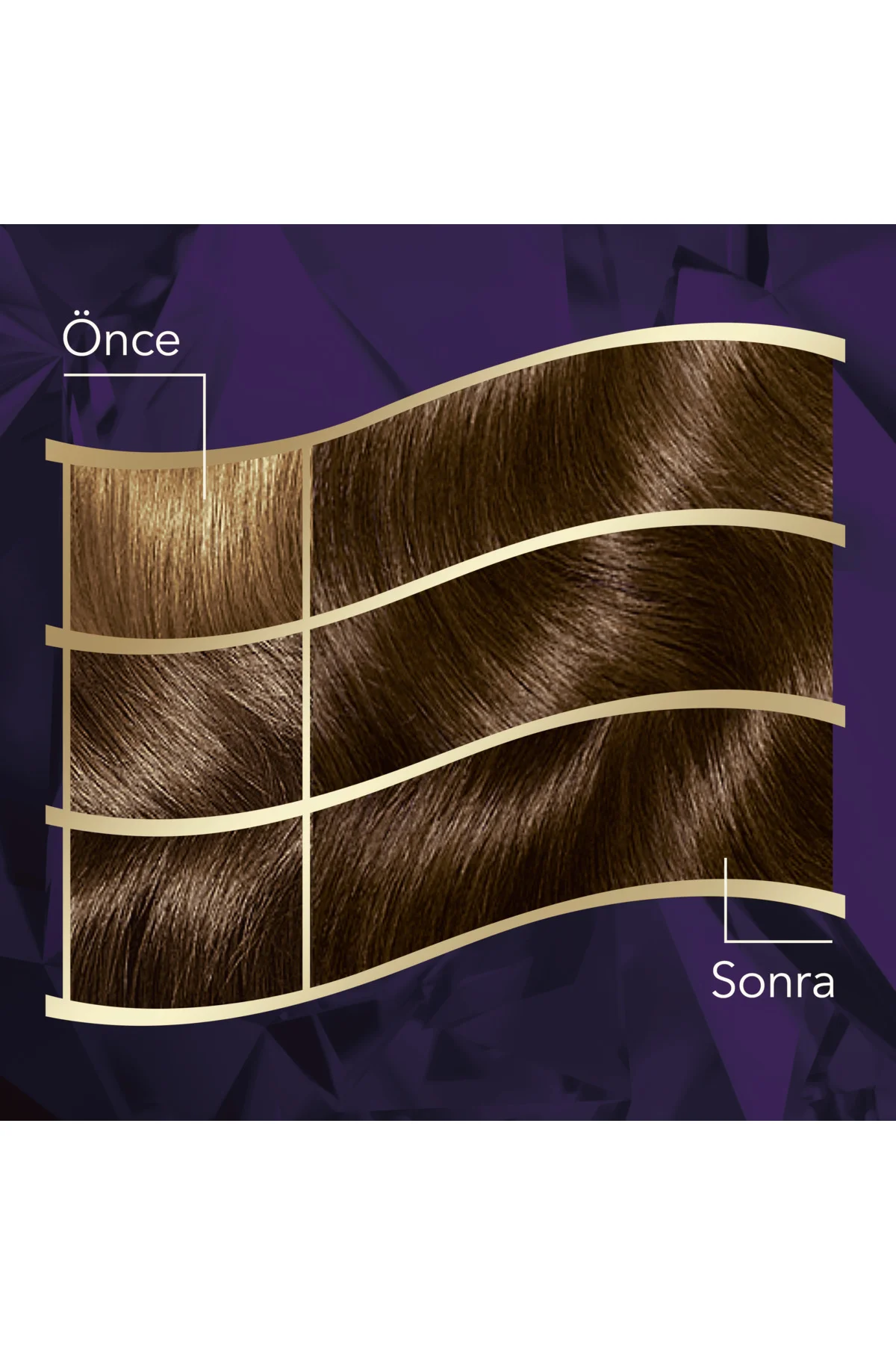 Koleston Intense Saç Boyası 4/1 Küllü Kahve 2x Fiyatı, Yorumları ve Özellikleri