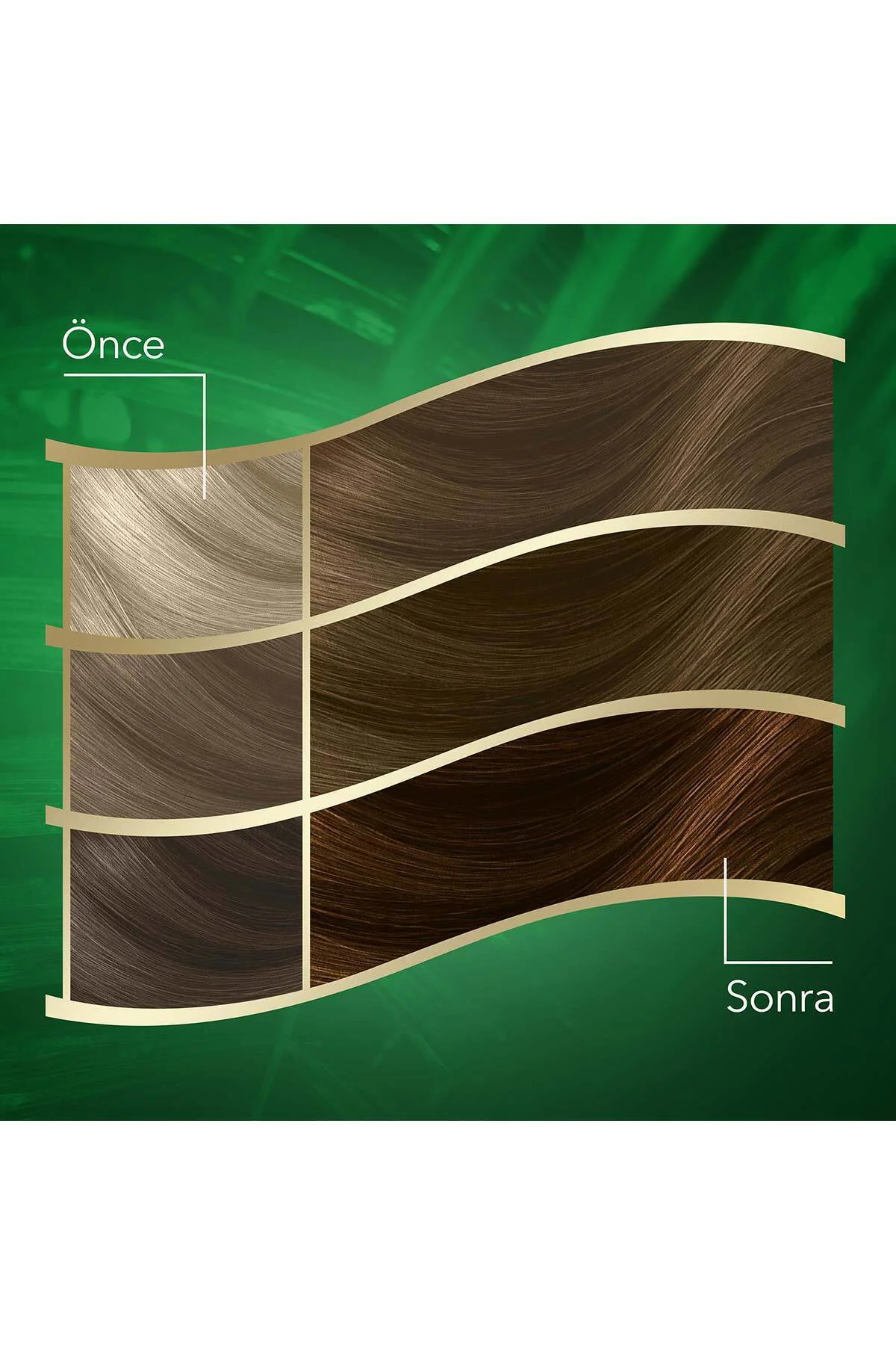 Koleston Saç Boyası Naturals 7/1 Küllü Kumral X 2 Adet Fiyatı, Yorumları ve Özellikleri