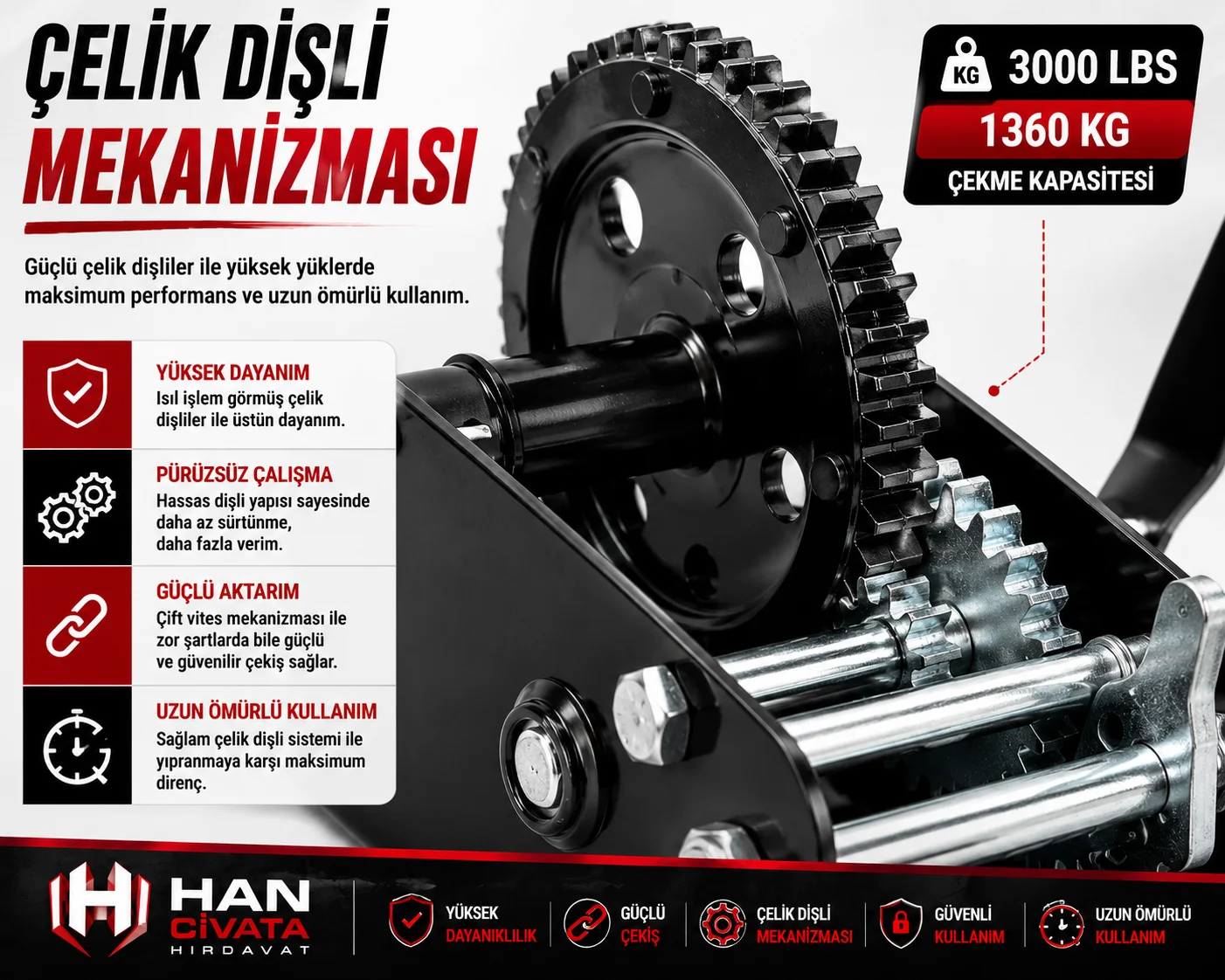 KOLLU IRGAT EL VİNCİ 3000LBS 1134kg. KOLLU IRGAT EL VİNCİ 3000LBS 1134kg.